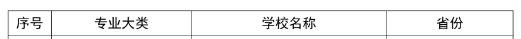 1701529830194